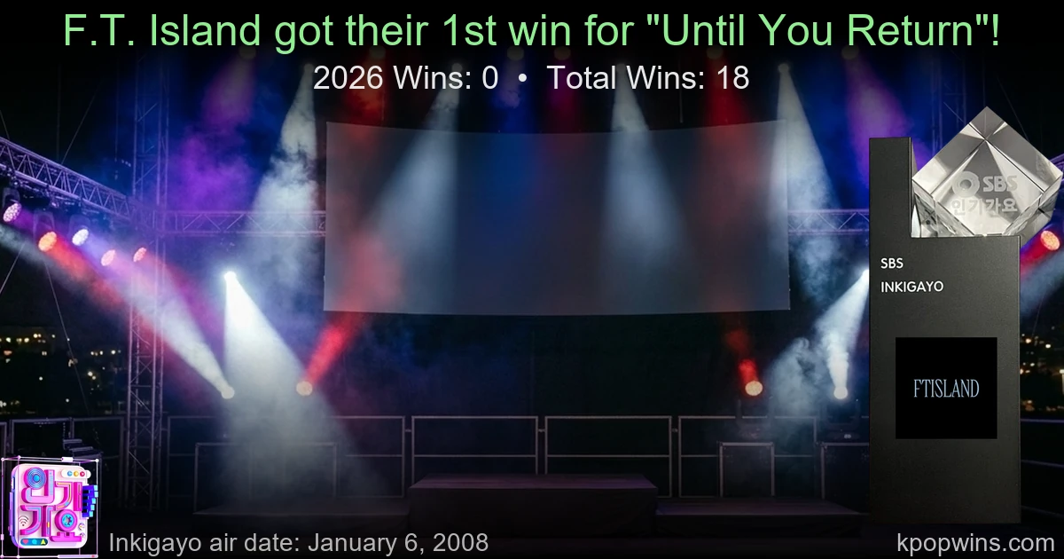 F.T. Island - Until You Return